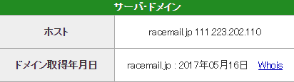 悪徳・悪質競馬予想サイト レース(RACE)口コミ・検証