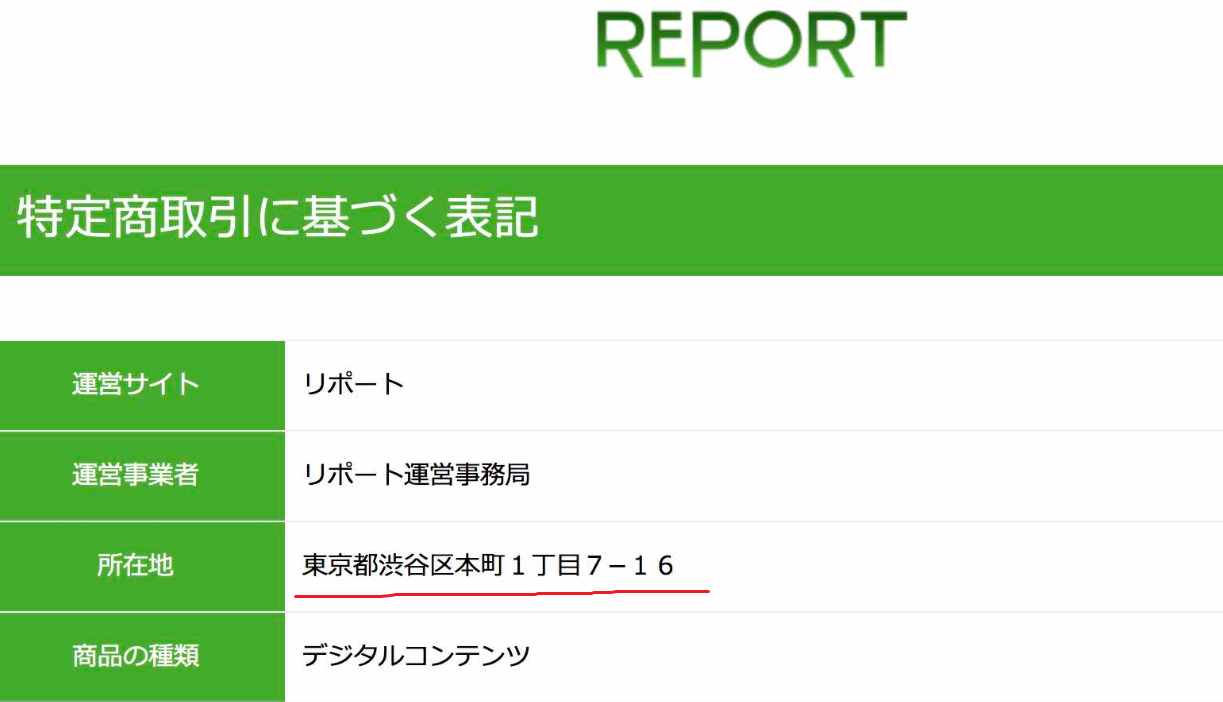 悪徳・悪質競馬予想サイト REPORT(リポート)口コミ・検証