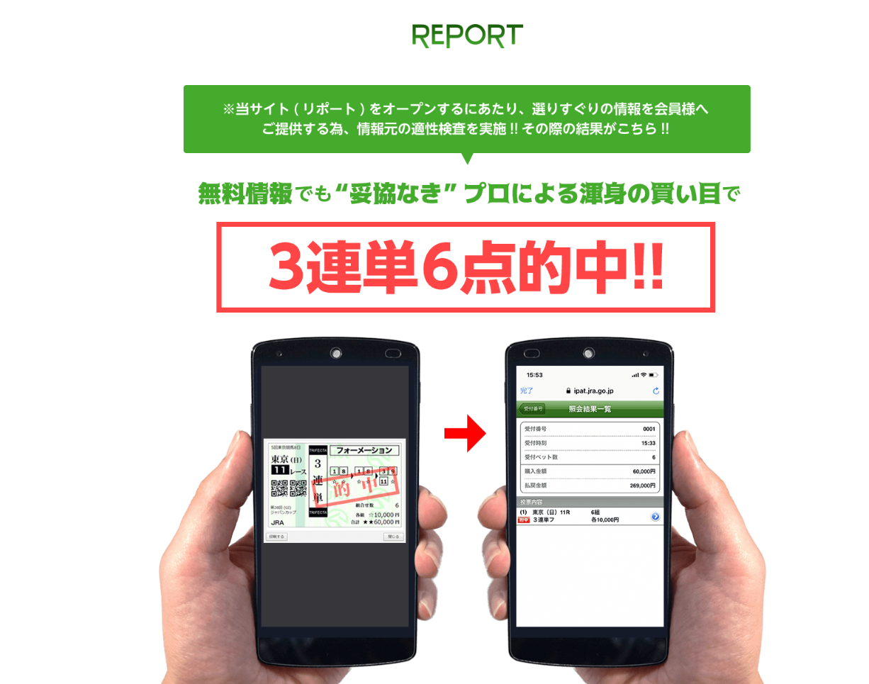 悪徳・悪質競馬予想サイト REPORT(リポート)