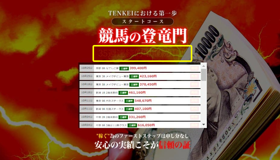 悪徳・悪質競馬予想サイト TENKEI(天啓)口コミ・検証