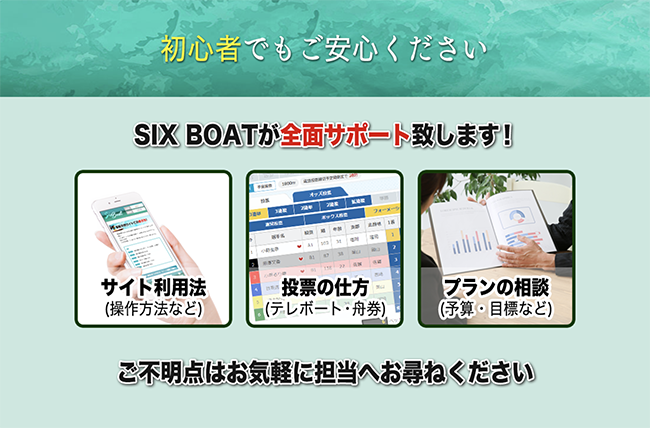 SIX BOAT（シックスボート） 口コミ・検証