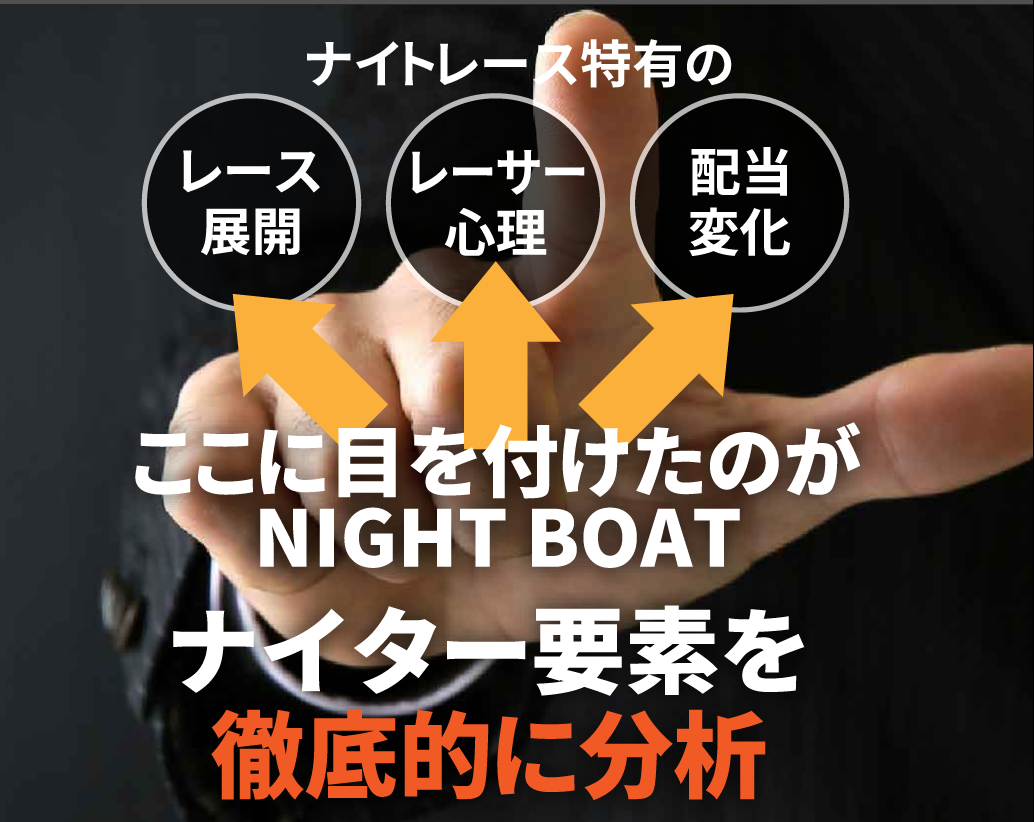 悪徳・悪質競馬予想サイトナイトボート(NIGHT BOAT) 口コミ・検証